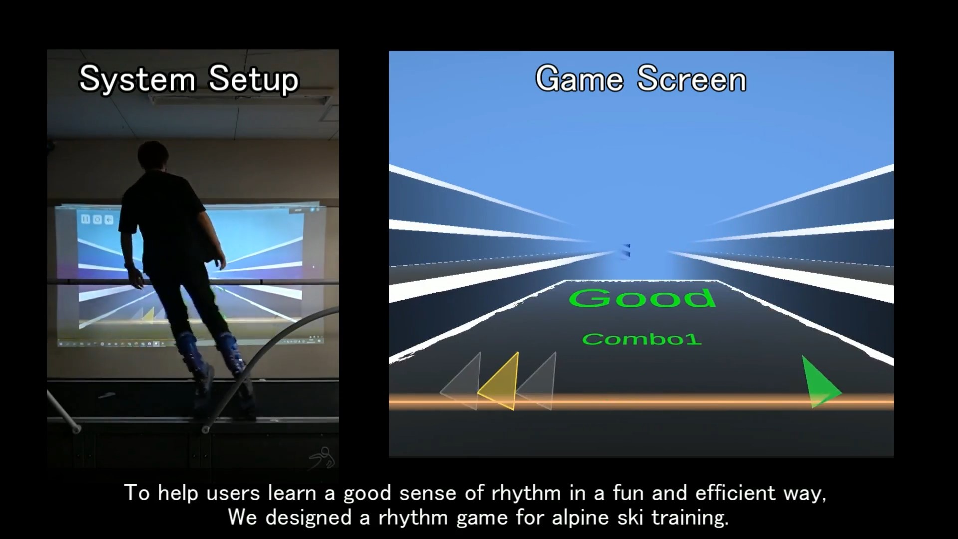 Using Rhythm Game to Train Rhythmic Motion in Sports